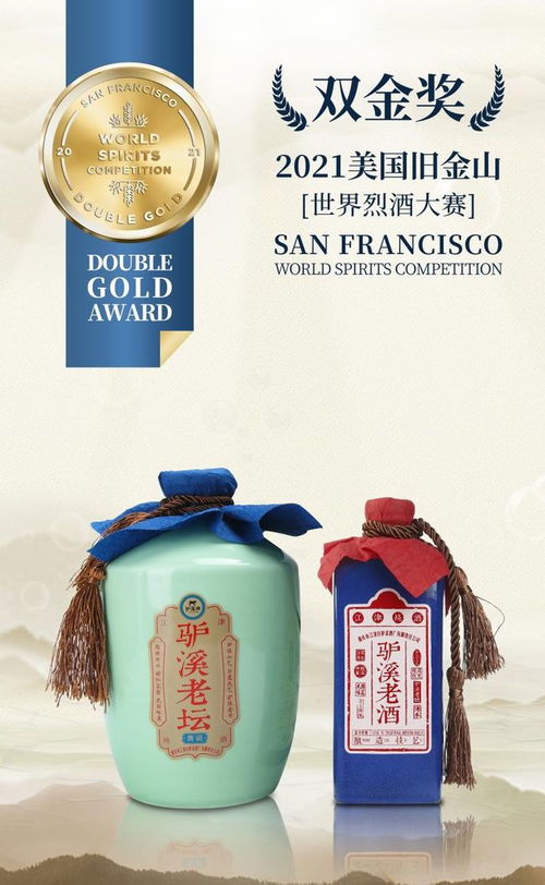 驢溪雙金閃耀，SFWSC賽事再證中國酒品魅力